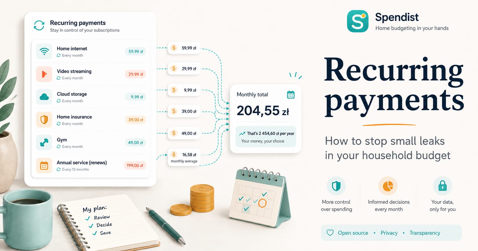 Recurring payments flowing into a monthly household-budget total beside the Spendist logo