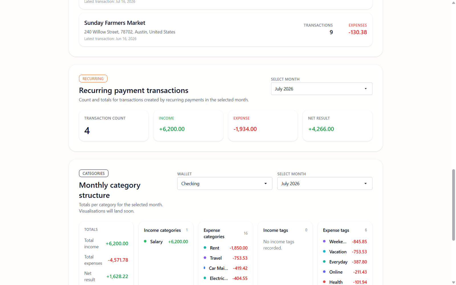 Monthly recurring-payment totals and category summaries in Spendist